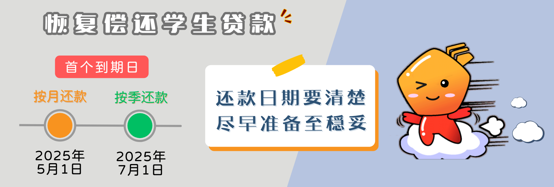 恢复偿还学生贷款，按月还款及按季还款的首个到期日分别是2025年5月1日及2025年7月1日。还款日期要清楚，尽早准备至稳妥。